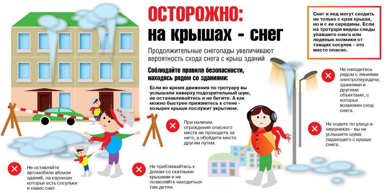 ostorozhno-vozmozhen-skhod-snega-i-naledi-s-krysh-zdaniy_0