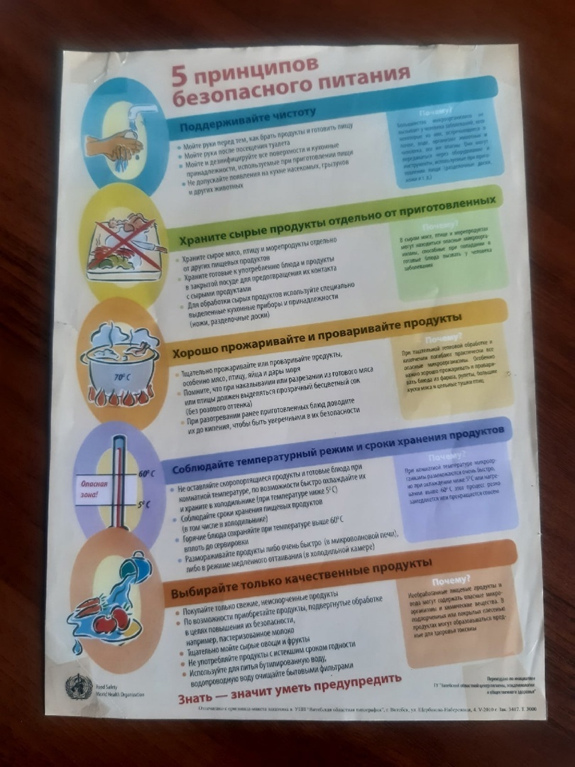 "Здоровое питание"